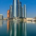 Why Is UAE Feasibility Study Essential in 2026?