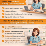 Nursing Thesis Help: Choosing the Right Research Methodology for Nursing Studies