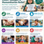 Sadaqah Meaning in Islam: A Simple Guide to Charity, Giving, and Its Purpose