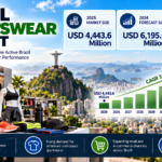 Brazil Sportswear Market Size, Share and Industry Insights 2026–2034