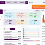 How a Garage Management System Solves Communication Problem